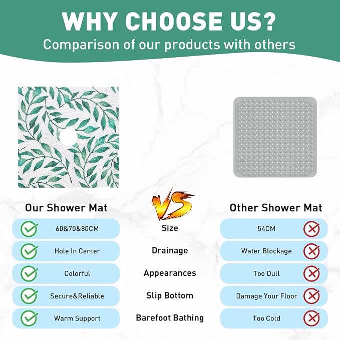 Square Shower Mat Non Slip: 24 x 24 Inch Extra Large Shower Mats with Drain Hole in Middle - PVC Loofah Anti Slip Shower Floor Matt for Inside Shower