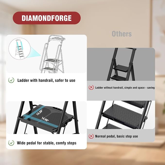 5 Step Foldable Step Ladder Stool with Roomy Tool Tray and Secure Handrail, Foldable Platform Ladder 5 Step Folding Stepstools with Wide Pedals and 800lbs Weight Capacity for Adults, Home, Kitchen