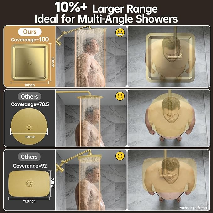 Veken All Metal 10" Shower Head with Handheld, Luxurious Square Double Rain Shower Heads with Spray Combo, Dual High Pressure Detachable Rainfall Showerhead with Extension Arm, Long Hose,Brushed Gold