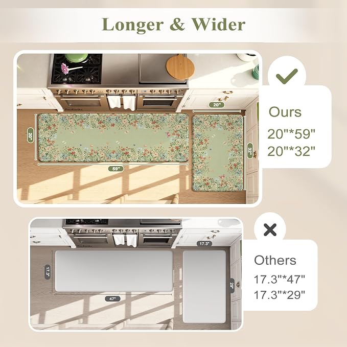 KIMODE Anti Fatigue Kitchen Mats 20"x59"+20"x32", Farmhouse Kitchen Rugs Sets of 2, Cushioned Non Skid Kitchen Mats for Floor, Comfort Kitchen Floor Mats for Sink Laundry Desk Sage Green