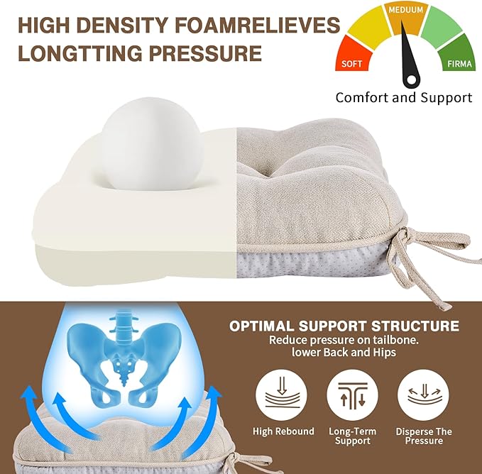 BETU Chair Cushions for Dining Chairs,3.5" Thick Kitchen Table Chair Pads with Ties,Non Slip Backing and Covers,Seat Cushion for Dining Room,Bar,Patio Chairs,20"X20"X3.5"