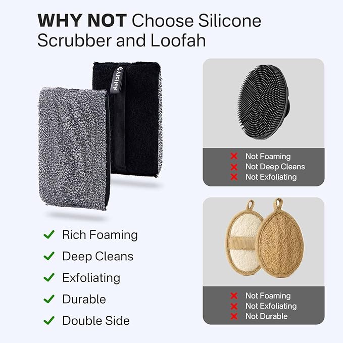Yiclick Exfoliating Body Scrubber (2 Pack), Body Scrubber Exfoliator, Exfoliating Sponge for Shower Bath, Shower Loofah Luffa Lufa with Handle for Men Women, Dead Skin Exfoliator for Body Scrub
