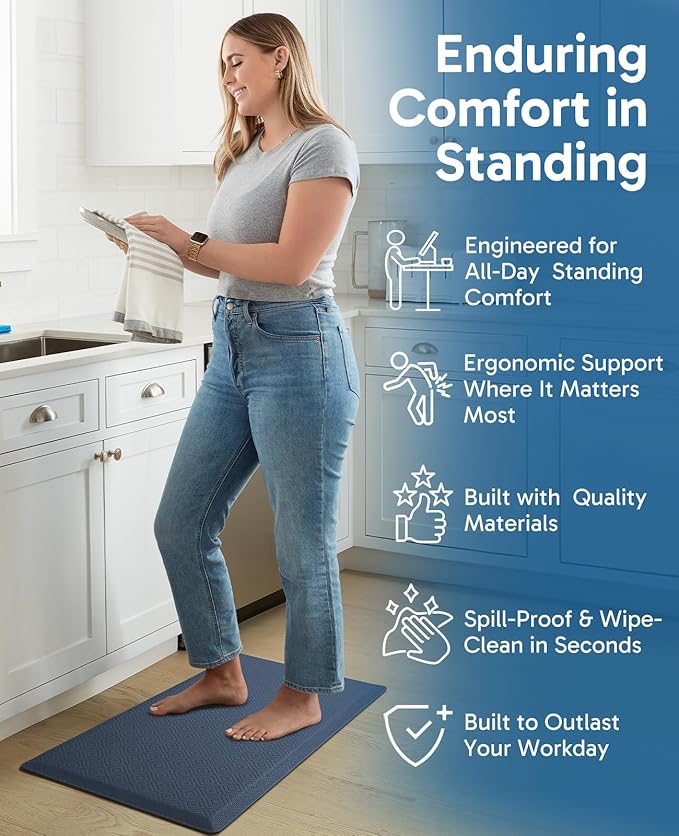 Ophanie Kitchen Mats for Floor, 1/2 inch Thick, 20x32 Anti Fatigue Cushioned Mat, Kitchen Rugs, Waterproof, Comfort Ergonomic Standing Mat for Office, Home, Sink, Blue Non-Slip Ridged Bottom