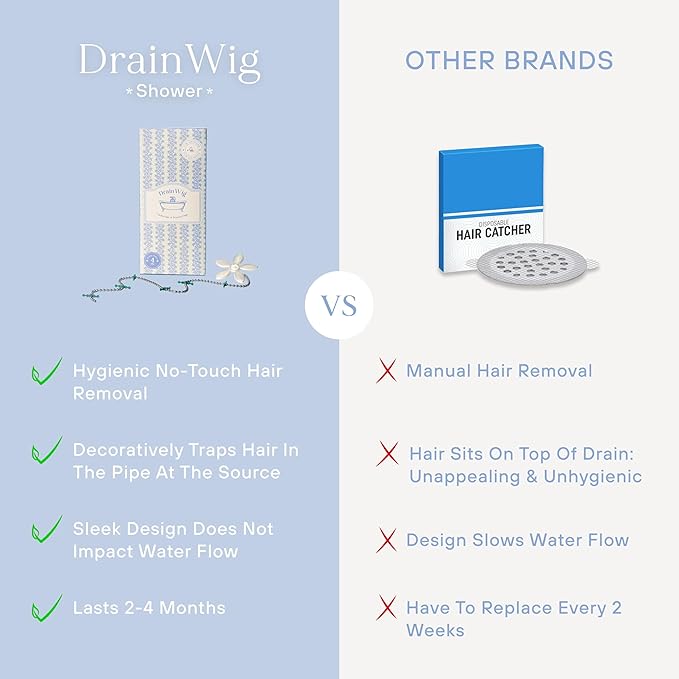 DrainWig Shower Drain Hair Catcher – Disposable Bathroom Hair Trap, Easy to Install in Shower Drain Cover, Helps Prevent Clogs – As Seen on Shark Tank – White Flower (12-Pack)