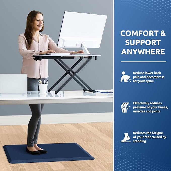 KitchenClouds Kitchen Mat Cushioned Anti Fatigue Rug 17.3"x28" Water Resistant Non Slip Standing Desk Mat Comfort Floor Mats for Kitchen House Sink Office (Blue)