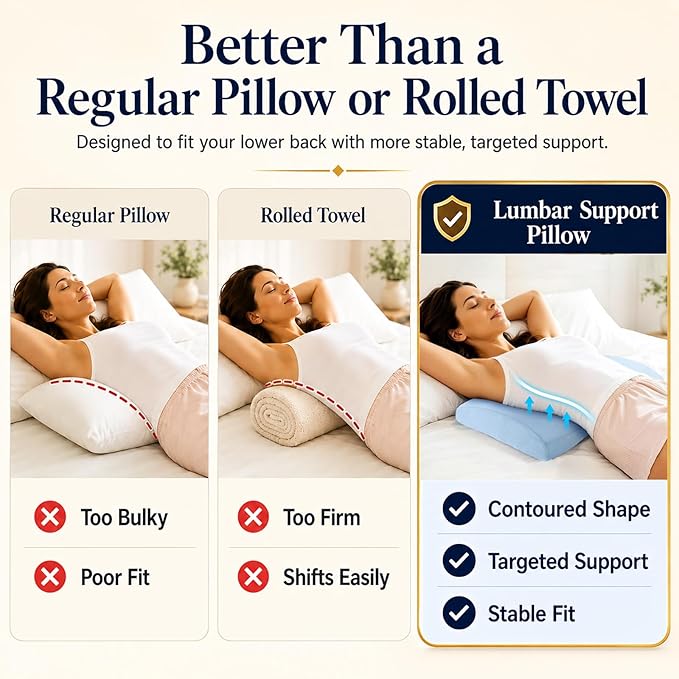 Lumbar Support Pillow for Bed Relief Back Pain: Lower Back Pillow for Sleeping - Memory Foam Waist Pillow - Back Wedge Bolster Pillow for Side, Back&Stomach Sleepers - Bed Rest Pillow for Car, Sofa