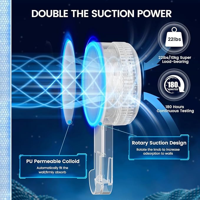 LUXEAR Suction Cup Shower Caddy Clear - Shower Caddy+Soap Dish+Toothbrush Holder - 1 Second Installation NO-Drilling Removable Powerful Waterproof Shower Organizer for inside Shower Bathroom