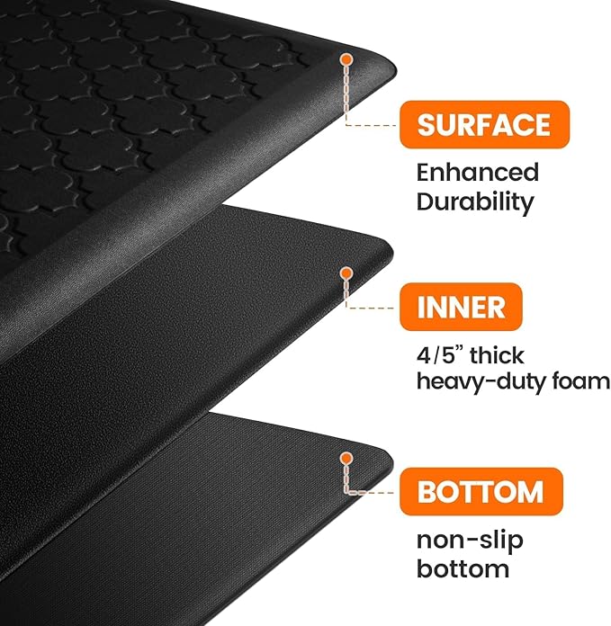 TranquilRelax 4/5 Inch Thick Anti-Fatigue Kitchen Mat Water Resistant Non-Slip Kitchen Floor Mat Ergonomic Comfort Standing Mat for Home Kitchen Office Laundry 17.3"x 39" Black