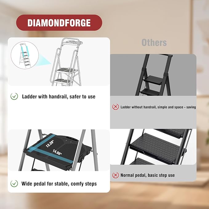5 Step Foldable Step Ladder Stool with Roomy Tool Tray and Secure Handrail, Foldable Platform Ladder 5 Step Folding Stepstools with Wide Pedals and 800lbs Weight Capacity for Adults, Home, Kitchen