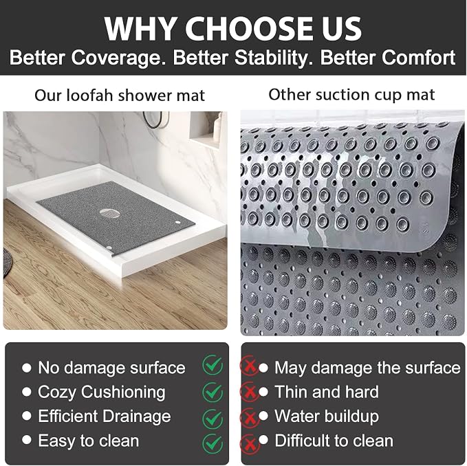 Extra Large Square Shower Mat for Inside Shower, 24 x 24 Inch Shower Floor Mat with Center Drain Hole, Designed for Walk-in Showers, Non-Slip Loofah Mat with Wide Coverage for Stable Standing