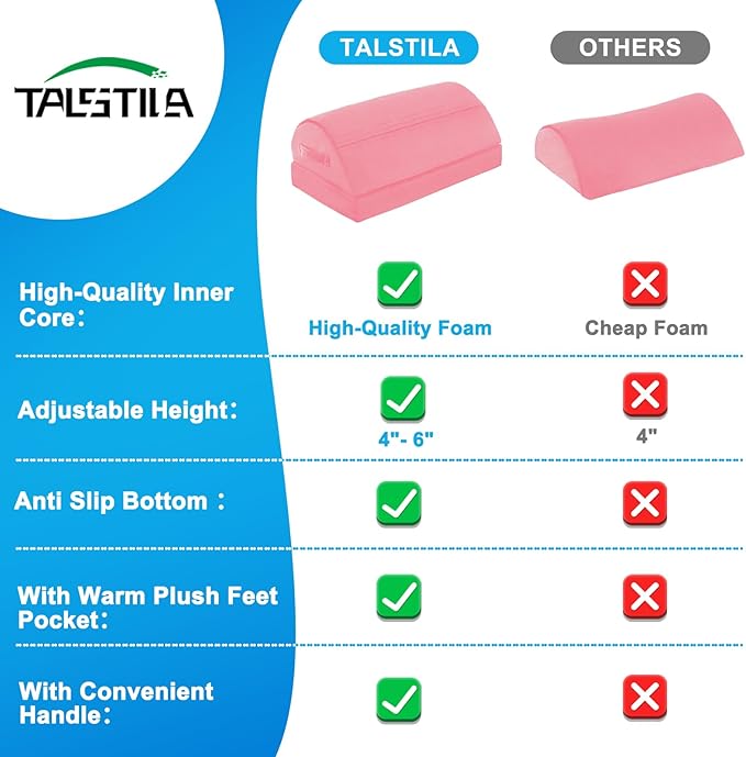 TALSTILA Foot Rest for Under Desk at Work, Under Desk Footrest, Ergonomic 2 Adjustable Heights Footrest, Footrest with Feet Warm Pocket, for Office Desk & Office Chair…