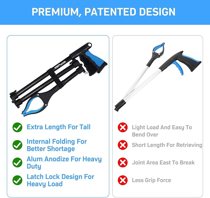 38" Extra Long Grabber Reacher Tool – 2 Pack Foldable Reacher Grabber Pickup Tools with 360° Rotating Jaw & Magnet - Heavy Duty Pick Up Grabbers for Seniors, Trash, Surgery Recovery (Blue Blue)