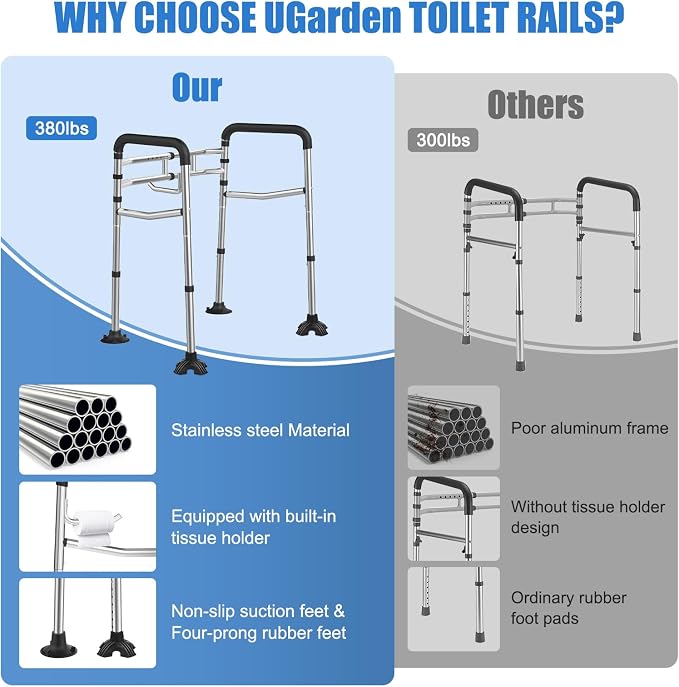 Toilet Safety Rails, Stainless Steel Adjustable Toilet Frame with Soft Handles&Tissue Holder, 380LBS Foldable Detachable Toilet Safety Frame for Elderly, Seniors, Handicap & Disabled