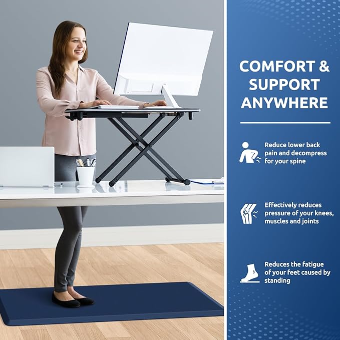 KitchenClouds Kitchen Mat Cushioned Anti Fatigue Kitchen Rug 17.3"x39" Water Resistant Non Slip Kitchen Rugs and Mats Standing Desk Mat Comfort Floor Mats for Kitchen House Sink Office (Blue)