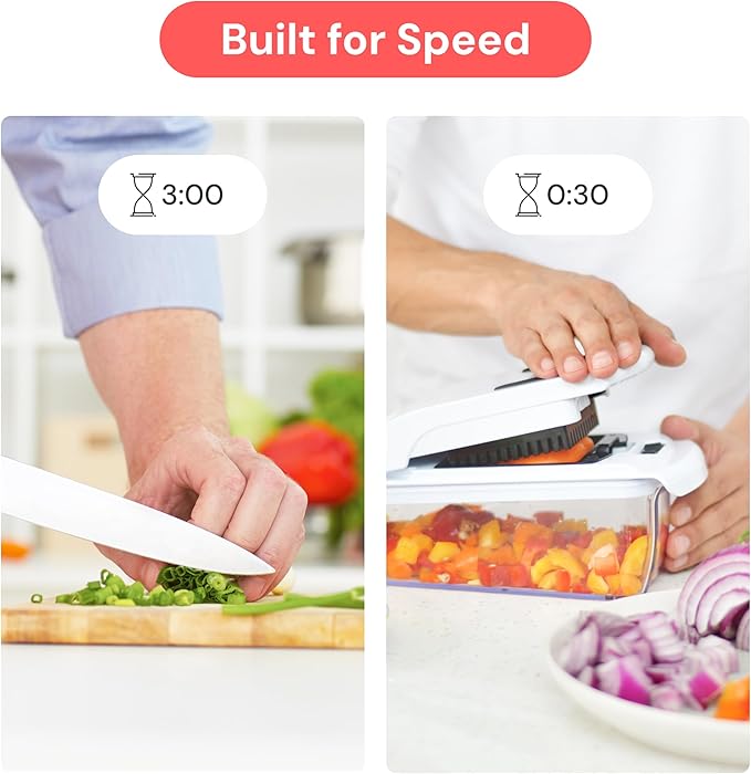 Fullstar The Original Pro Chopper - Vegetable Chopper and Slicer, Food Chopper with Container, Fruit Slicer, Kitchen Gadgets & Gifts, Home Essentials (6 in 1, White)