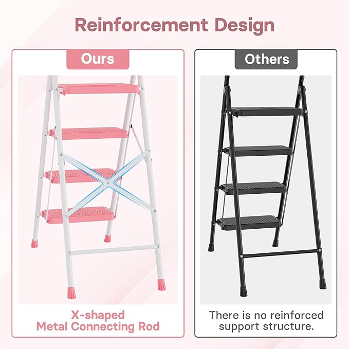 BONTEC 4-Step Ladder, 400lbs Max Load, Folding Step Stool with Tool Tray, Anti-Slip Pedals, Sturdy Steel, Lightweight Portable Ladder with Handrail for Home & Work Use, Pink