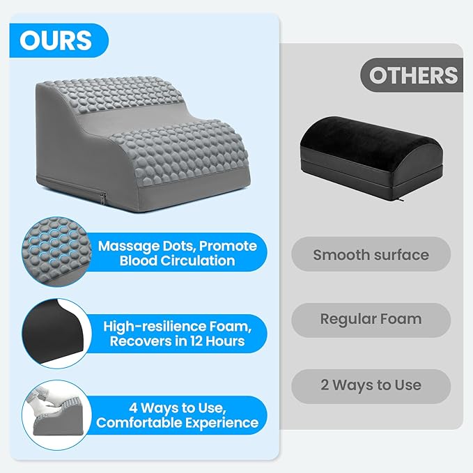 Foot Rest for Under Desk at Work, 3-Tier Foot Stool with Massage Dots and Thick High-Density Foam, Ergonomic Footrest with Washable Cover for Home and Office, Back, Legs & Hip Pain Relief, Grey