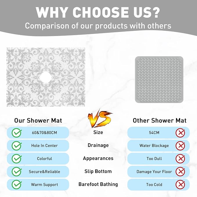 Square Shower Mat Non Slip: 32 x 24 Inch Extra Large Shower Mats with Drain Hole in Middle - PVC Loofah Anti Slip Shower Floor Matt for Inside Shower