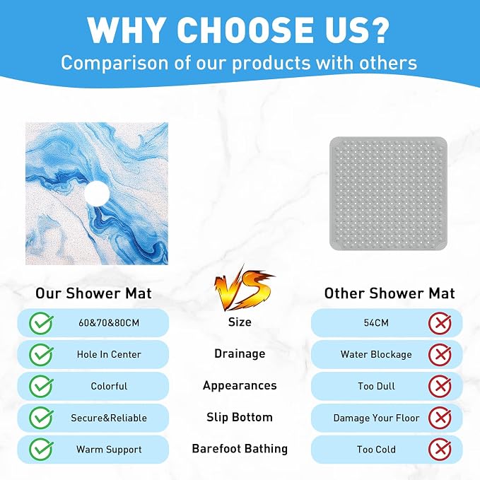 Square Shower Mat Non Slip: 32 x 32 Inch Extra Large Shower Mats with Drain Hole in Middle - PVC Loofah Anti Slip Shower Floor Matt for Inside Shower