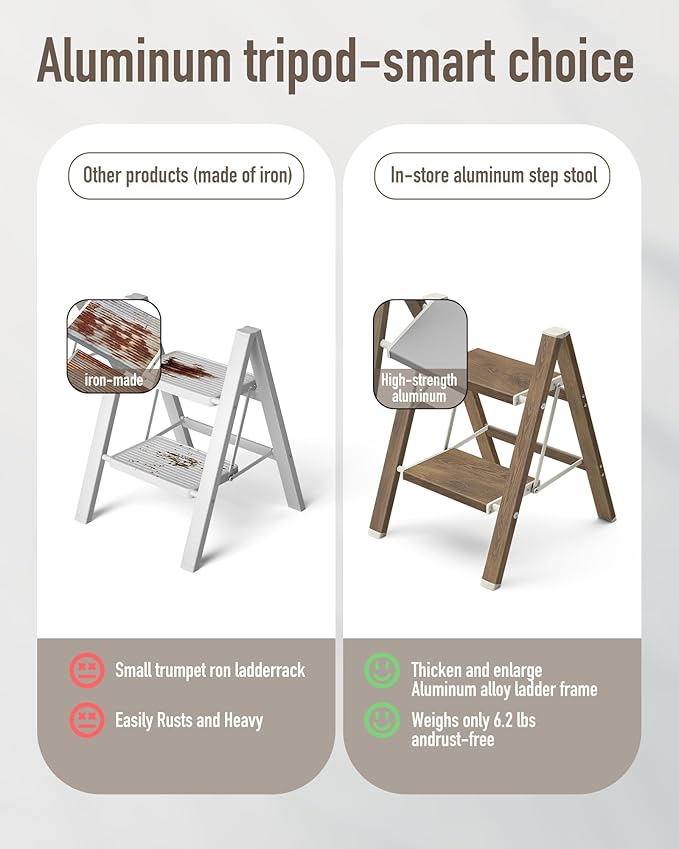 Mayi Plus 2 Step Ladder,Aluminum Folding Step Stool for Adults,Step Ladder with Wide Anti-Slip Pedal,330 lbs Capacity for Home,Kitchen,Library,Office(Cherry Woodgrain)