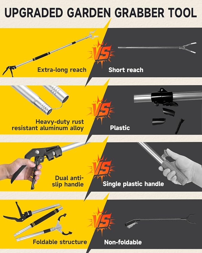 Grabber Reacher Pickup Tool, 53.5" Heavy Duty Trash Picker with Dual Handles, Aluminum Alloy Grabber Tool for Trash Picking, Fireplace Tongs, Gathering Firewood