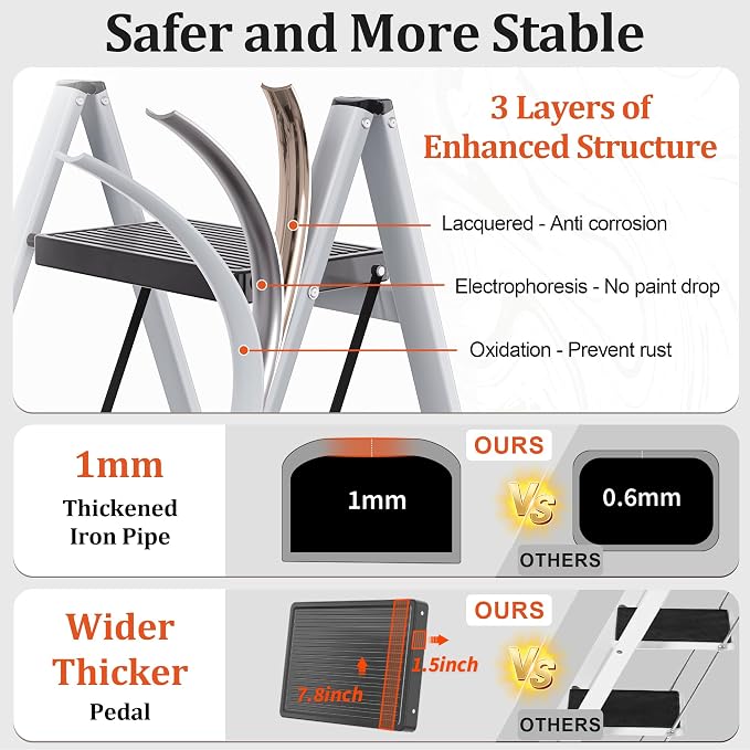 DIAMONDFORGE 2 Step Ladder, Lightweight Folding Step with Wide Anti-Slip Pedal & Feet, 330 lbs Capacity,Sturdy Steel Step Ladder for Home,Office and Library,Gray Black