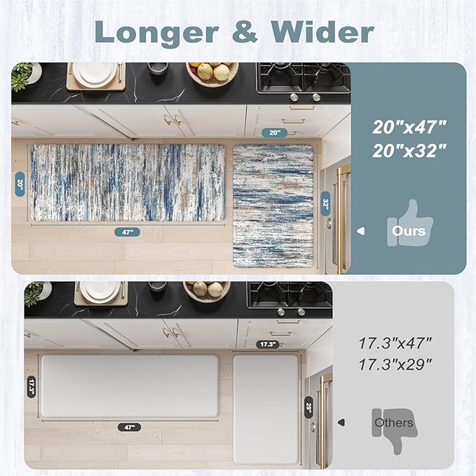 KIMODE Kitchen Mats for Floor Anti Fatigue, 17"x47"+17"x29" Farmhouse Kitchen Rugs Sets of 2, Padded Kitchen Floor Mats, Comfort Standing Mats for Sink Laundry Office Desk Dark Blue Grey