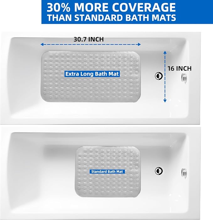 ZHICHENG Bath Mat - Shower Mat Non Slip - Long 31.88 x 15.74 Inch Bathroom Mats for Tub Nonslip - Anti Slip Bathmats - Bathtub Mat Non Slip with Massage Particles (Transparent)