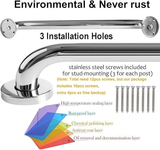 2 Pack 24 Inch Shower Grab Bar, iMomwee Chrome Stainless Steel Bathroom Grab Bar Handle, Bathroom Shower Balance Bar,Safety Hand Rail Support,Handicap Elderly Senior Assist Bath Handle(1.25" Diameter)