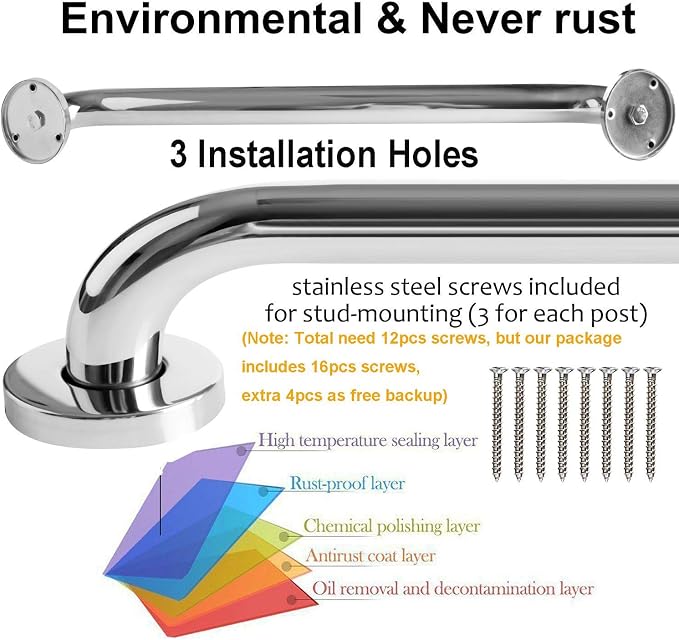 2 Pack 32 Inch Shower Grab Bar, iMomwee SUS304 Stainless Steel Bathroom Grab Bar Handle, Bathroom Shower Balance Bar,Safety Hand Rail Support,Handicap Elderly Senior Assist Bath Handle(1.25" Diameter)