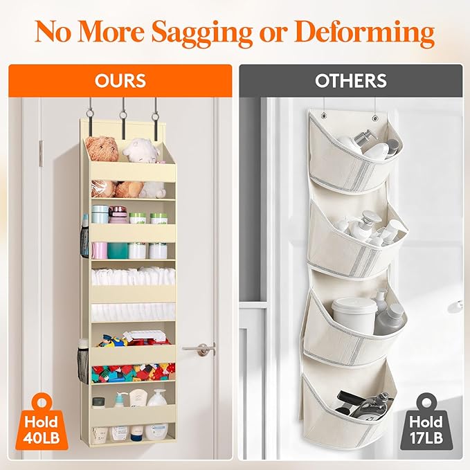 Lifewit 1 Pack Over the Door Organizer, Clear Window Hanging Storage with 4 Side Pockets, Anti Tilt 40 lbs Load Behind Door for Pantry, Nursery, Bathroom, Bedroom, Dorm, 5 Section, Beige