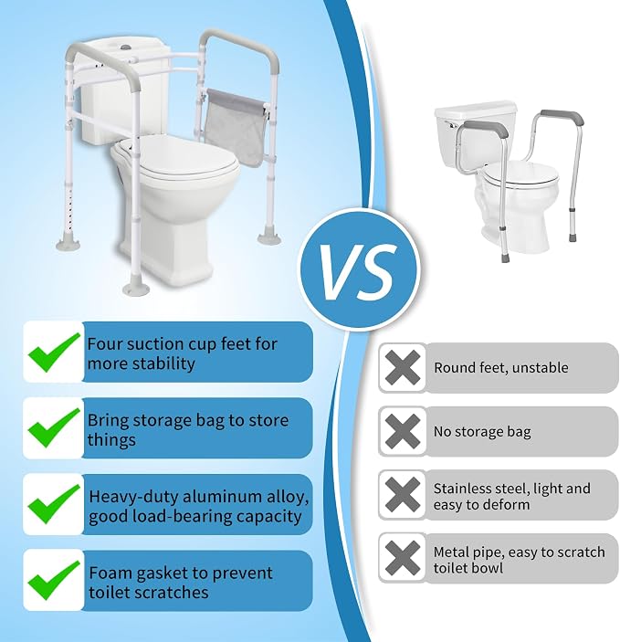 Toilet Safety Rails (300 LB) – Adjustable, Foldable Toilet Handle Frame for Elderly & Disabled Adults, Supports All Toilet Types with Storage Bag