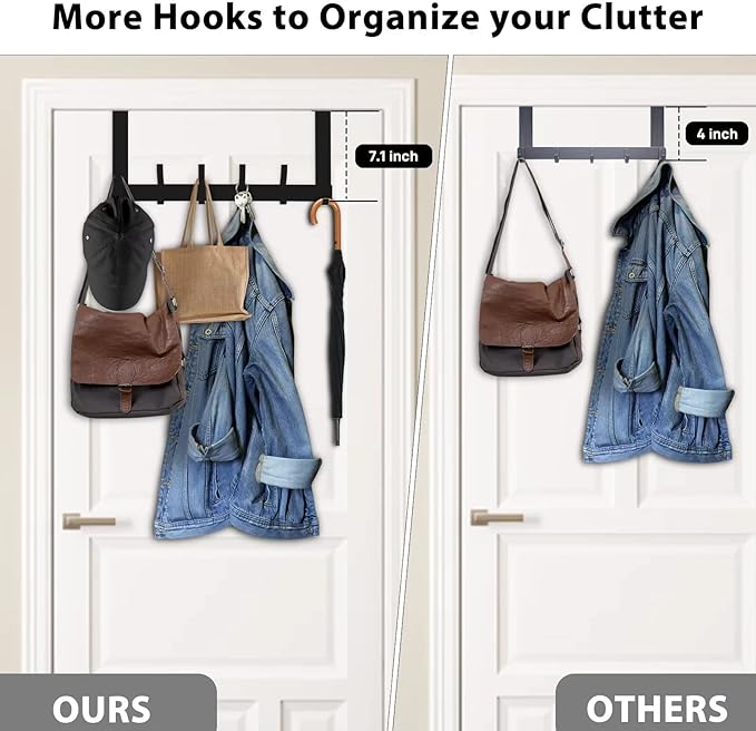 Optish Over The Door Hooks, Door Hanger Hooks for Hanging, Towel Racks for Bathroom with 12 Coat Hook, Coat Rack College Dorm Essentials Bathroom Accessories（1 Pack, Black）