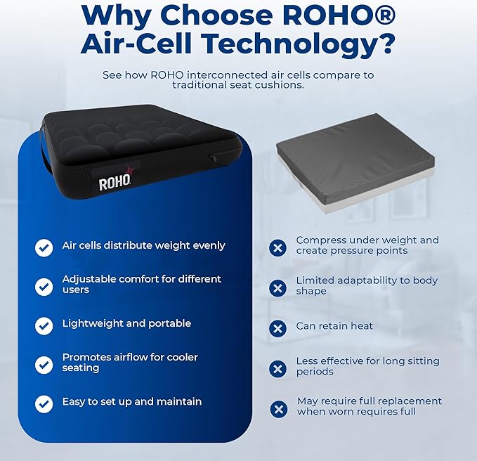 Roho Mosaic Seat Cushion 18” x 16” Inflatable Air Cell Design, Adjustable Firmness, Non-Skid Cover, Lightweight Portable Cushion for Wheelchair, Office Chair, Car & Home