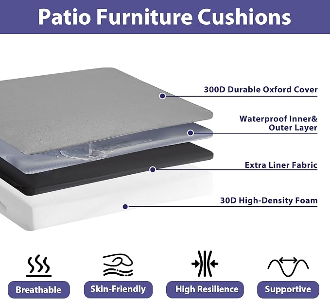 IPYNBAP Outdoor Chair Cushions Set of 4 -Waterproof Outdoor Seat Cushions for Patio Furniture, Patio Chair Cushion with Handle and Ties, Out Door Chair Pads,18.5x16x3-Square, Grey
