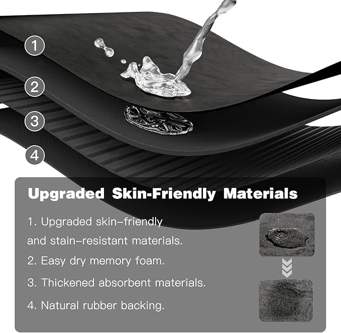 TYUU Black Bath Mat, Bathroom Rugs Non Slip Washable Thin Absorbent Quick Dry Bath Mat Fits Under Door Bathroom Floor Mat Perfect for Bath, Shower, or Sink 36"x48" Black