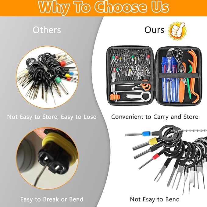 Terminal Removal Kit 96 Pcs - Electrical Connector Pin Extractor Set for Automotive, Car, Household Devices - Depinning and Wire Terminal Release Tools