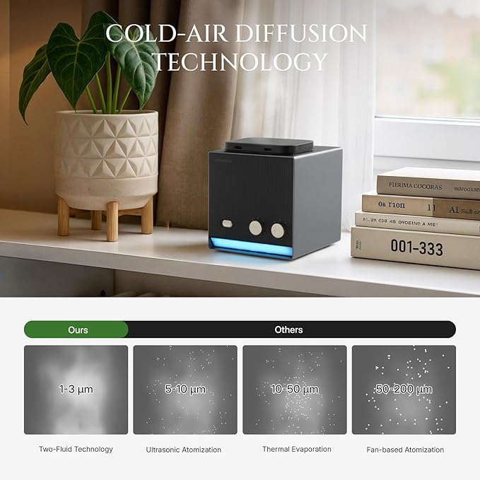 Aromadd Smart Waterless Essential Oil Diffuser with Dual Nozzle, Cold Air Tech Scent Air Machine with 8 Timer Settings, 9 Mist Levels, Hotel Collection Diffuser for Home & Office (Black Titanium)