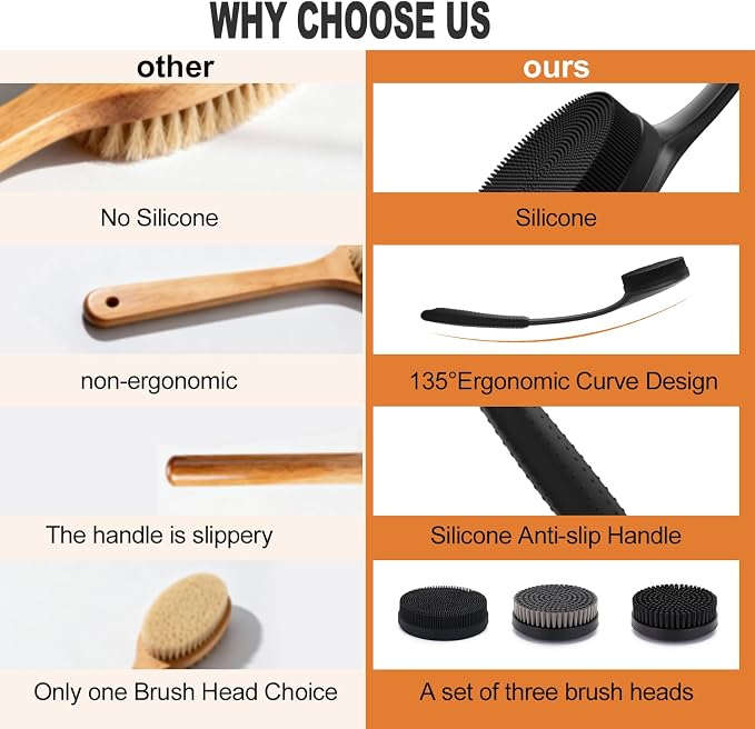 Long Handle Shower Back Scrubber,15.75 Inch Ergonomic Curved Brush with 3 Replaceable Heads with Soft and Firm Bristles,Silicone Handle for Easy Back Cleaning and Exfoliation,Bath Body Brush(Black)