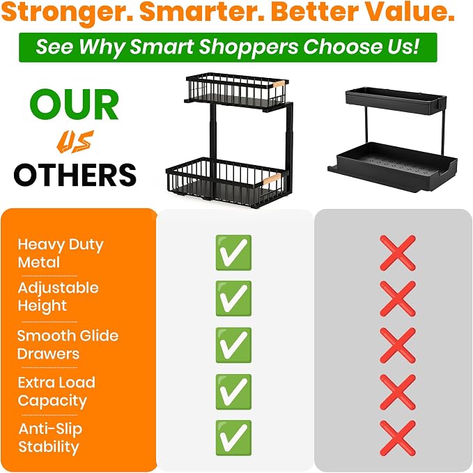 Under Sink Organizer, 2-Tier Pull-Out Cabinet Organizer – Adjustable Height, Left or Right Install – Smooth Slide-Out Drawers, Heavy-Duty Metal Rack for Kitchen & Bathroom, 1 Pack