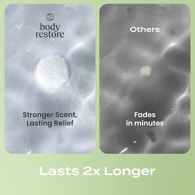 Body Restore Shower Steamers Aromatherapy 15 Pack – Fathers Day Gift for Dad, Birthday Gifts for Women & Men, Spa Stress Relief & Relaxation Self Care Gifts – Premium Tea Tree Essential Oil Tablets