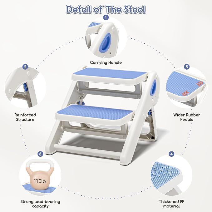 MoreFeel Foldable Toddler Step Stool for Bathroom Sink - 2-Step Kids Stool for Potty Training, Kitchen Counter & Bedroom, Sturdy Non-Slip Child Safety Stool Helper