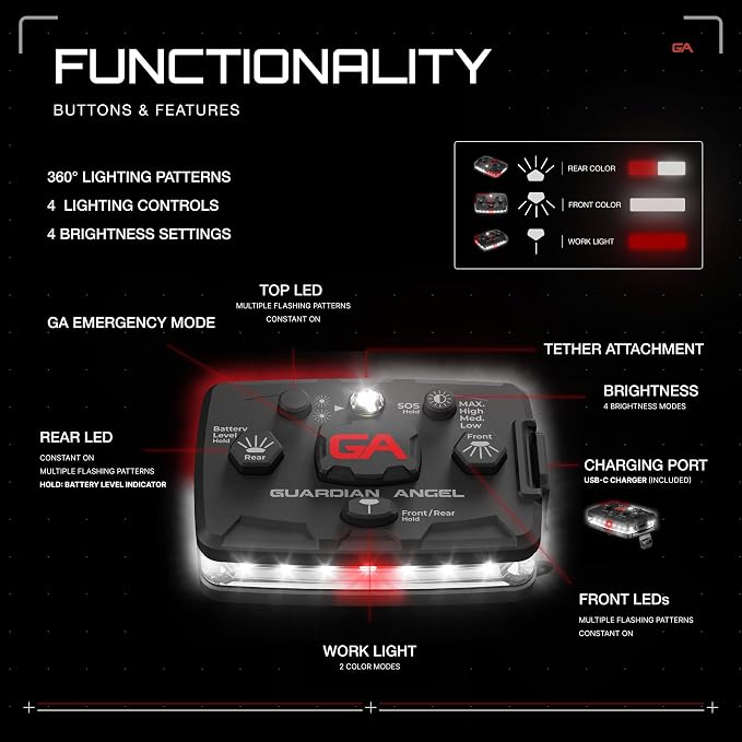 Guardian Angel Elite Series Safety Light, Beacon Device (White Front & White/Red Rear) Rechargeable, Magnetic, Hands-Free Wearable & Mountable LED Flashlight For First Responders, Firefighter & Rescue