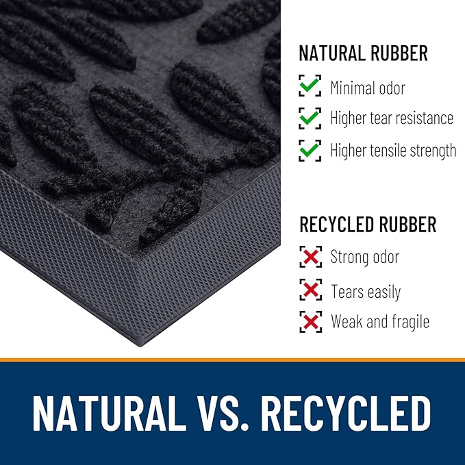 OLANLY Door Mat Indoor Outdoor Entrance, 47x32, Waterproof All-Weather All-Season Doormat, Sturdy Natural Rubber, Stain and Fade Resistant, Low Profile, Easy Clean Patio Entryway Mat, Black
