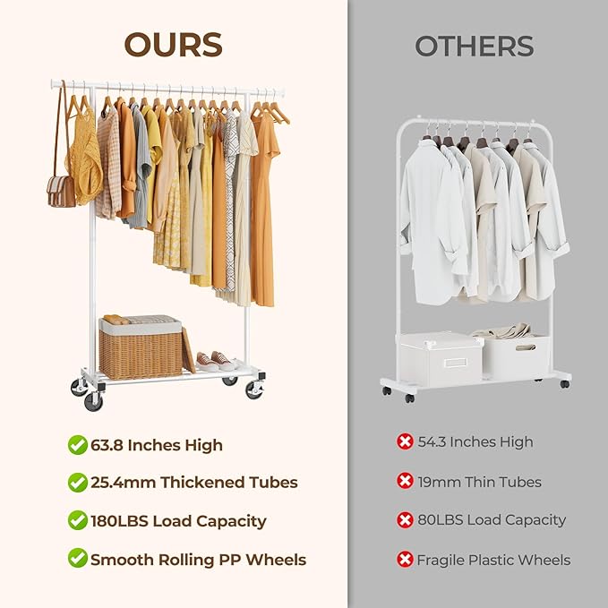 HYSEYY Clothes Rack, Clothing Rack for Hanging Clothes, Rolling Garment Rack Sturdy Coat Rack Portable Wardrobe Rack Metal Closet Rack for Bedroom Laundry Living Room, White