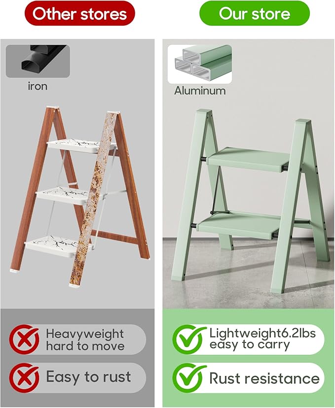 HillhutApex 2 Step Ladder, Lightweight Portable 2 Step Stool with Anti-Slip Wide Pedal, 330lbs Capacity Aluminum Ladder for Household,Office,Library(Pale Green)