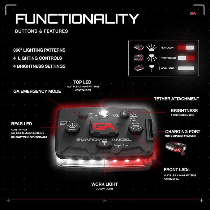 Guardian Angel Elite Series Safety Light, Beacon Device (White/Red Front & White/Red Rear) Rechargeable, Magnetic, Hands-Free Wearable & Mountable LED Light for First Responders, EMS, & Firefighters