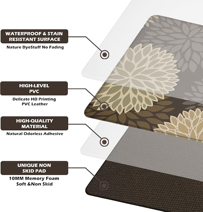 Kitchen Mats Set of 2 Cushioned Anti Fatigue Kitchen Rugs Non Slip Waterproof Kitchen Runner Memory Foam Floor Mat Comfort Standing Mat for Sink,Office,Laundry, Dark Brown