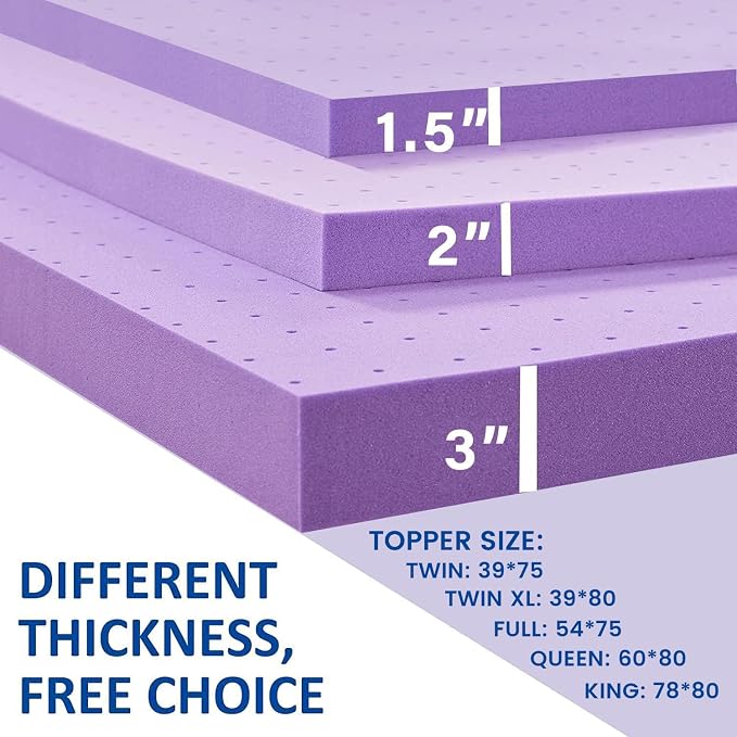 SINWEEK 3 Inch Gel Memory Foam Mattress Topper Ventilated Soft Pressure Relieve Mattress Pad, Breathable Bed Topper, CertiPUR-US Certified, California King Size