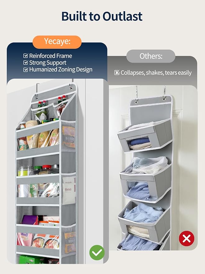 Yecaye 6 Tier Over the Door Organizer, Swing-proof Door Organizer Hanging with Clear PVC Windows, Behind the Door Storage for Bedroom Nursery Closet Laundry Pantry Bathroom, Grey